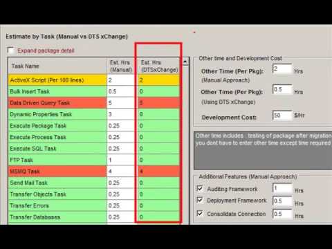 DTS Package Profiler Promo