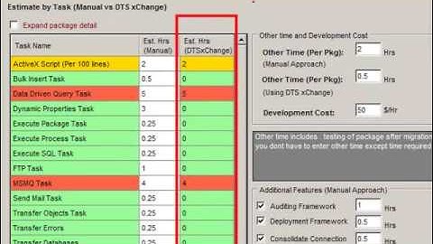 DTS Package Profiler Promo