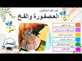 نص منطوق العصفورة والفخ ص 111 الإجابة عن الأسئلة أشاهد وأتحدث أستعمل الصيغة أظن أنتج شفويا