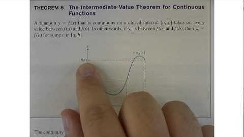 AP Calculus 2.3 Continuity at a Point IVT