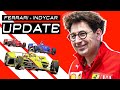 Ferrari's IndyCar Demands?