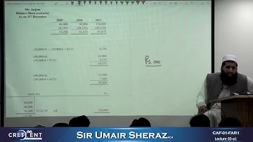 CAF 1 Sir Umair Sheraz Lecture 03 a1