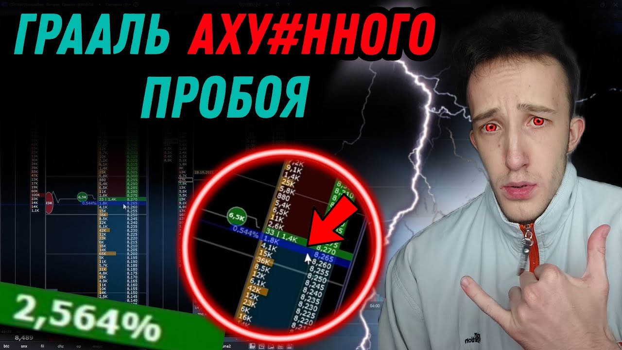 ЗАКОНОМЕРНОСТИ В ТРЕЙДИНГЕ - КАК ЗАРАБОТАТЬ ? Скальпинг криптовалют ...