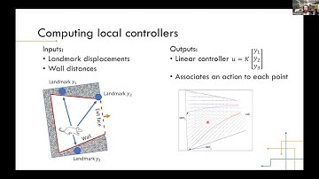 Roberto Tron - CCTA 2021 Workshop on The Confluence of Vision and Control