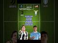 Juventus vs Lazio Score Prediction #football #footballpredictions #footballanalysis #shorts