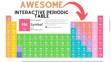 Interactive Periodic Table Demo + Discussion