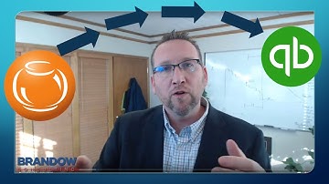 Fishbowl Inventory QuickBooks Integration