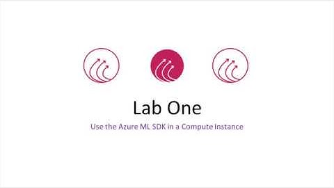 Lab 1b Working with Azure Machine Learning Tools
