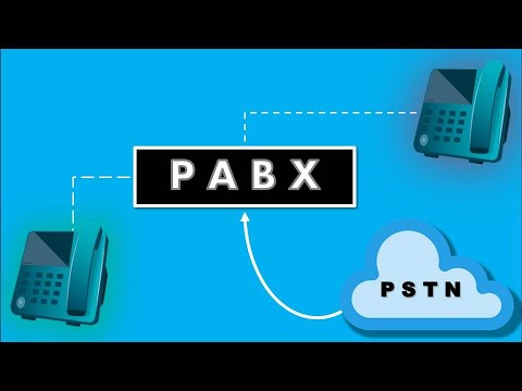 Vídeo: Como escolher um PABX para o escritório e como instalá-lo?