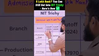 NIT Trichy