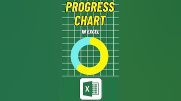 Progress Circle Chart Infographics in Excel Dashboard |Progress Circle Chart | Excel in 2025