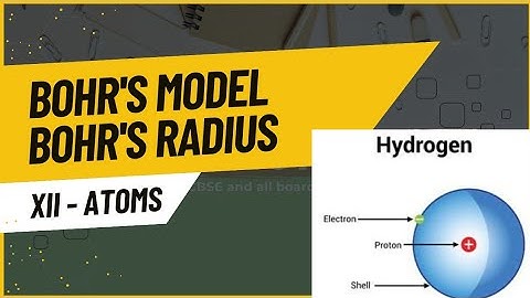 Radius of nth orbit of hydrogen atom / Bohr