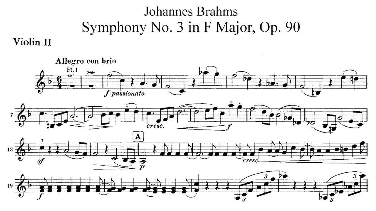 Brahms symphony 3 imslp