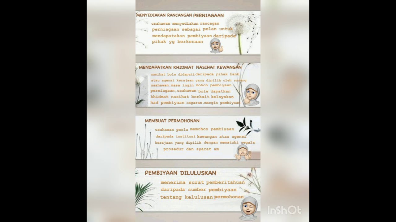 Perniagaan Ting 5 Bab 3 Sumber Pembiayaan Perniagaan Sub 3 5 Prosedur Mendapatkan Sumber Pembiayaan Youtube