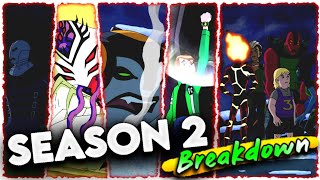 Ben 10 Alien Force Season 2 Story Breakdown hindi (Part-2)