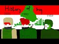History Of Iraq 1900 2025 Animation 