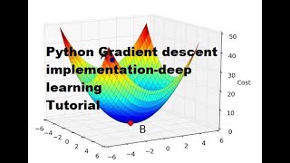 python gradient descent implementation in hindi