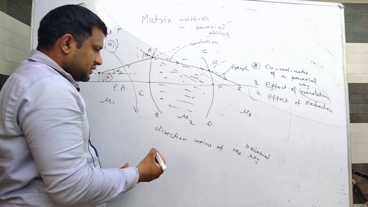 coordinates of a paraxial ray, effect of translation, effect of ...