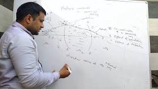 coordinates of a paraxial ray, effect of translation, effect of refraction Matrix matrix method-2.2