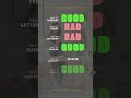 GOOD AND BAD DAYS FOR RENOVATION MAY 2025 GOOD AND BAD DAYS FOR RENOVATION MAY 2025