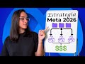 Cómo vender con Meta Andrómeda - Estrategia 2026