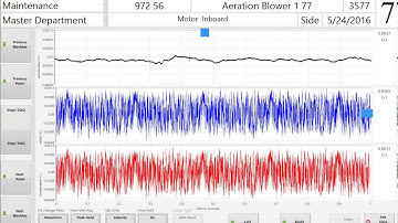 MTS Vbox3 Portable Data Collector