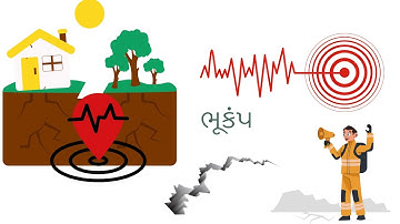 Bhukamp ભૂકંપ ધોરણ 11(પ્રકરણ-4)
