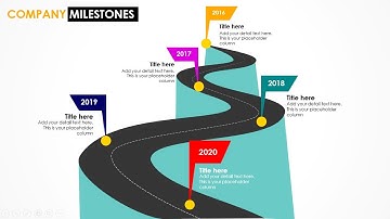 How to create Timeline, Milestone slide in PowerPoint | Milestone | 3D Roadmap