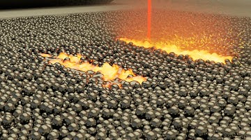 Powder bed metal Additive Manufacturing simulation with Dawn-AM (teaser)