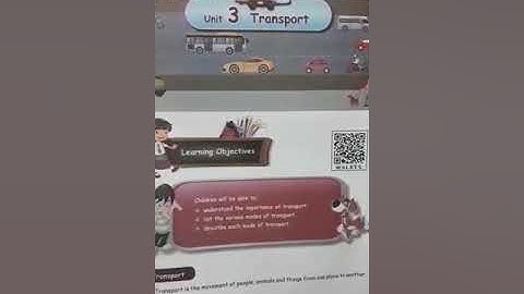 Term-2  4th  Social Unit-3.Transport Part-1