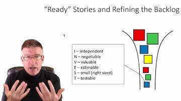 invest and story splitting strategies