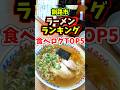釧路市ラーメンランキング 食べログTOP5!