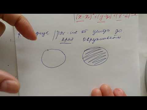 Уравнение Окружности, Круга, Сферы и шара в Декартовой системе координат.