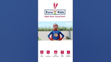 Admissions Open for 2023- 24 | EuroKids