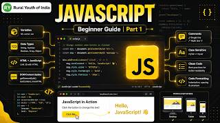 JavaScript Tutorial for Beginners | Introduction, Variables, Data Types & DOM Basics | Part 1