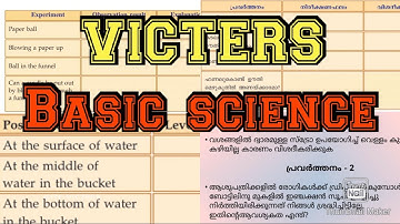 Victers STD 7 Basic Science Class 32 Assignment Activities l Adishtana Sasthram 3 March 2021