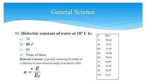 FPSC Customs Inspector/ Intelligence Officer 2019 MCQs Solved Paper || FBR || Batch 4 Part 8