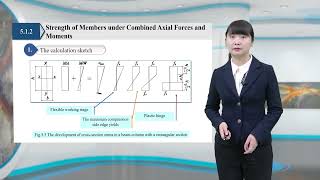 5 1Strength and Stiffness of Members under Combined Axial Forces and Moments 《Basicprinciplesofsteel