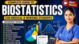 Biostatistics and Graphics presentation / Biostats Important Topics medical and Nursing
