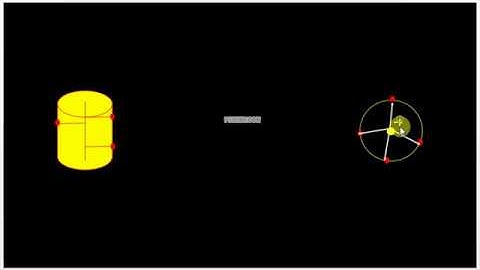 Equipotential surfaces(Grade12, Physics, CBSE, ISC, IBDP, AP Phy) Video PCC7