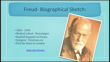 Intro to Freud & Psychodynamic View of Personality