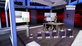 Orad - KeyWall 2013 Showreel