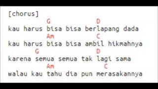 Download Chord Sheila On 7 - Lapang Dada Video MP3 Chord Sheila On 7 - Lapang Dada