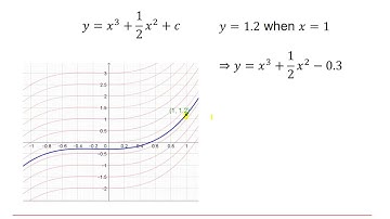 AQA Core Pure: First order differential equations 1-2