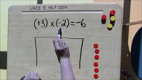 TILES   Multiplying Integers both numbers DIFFERENT