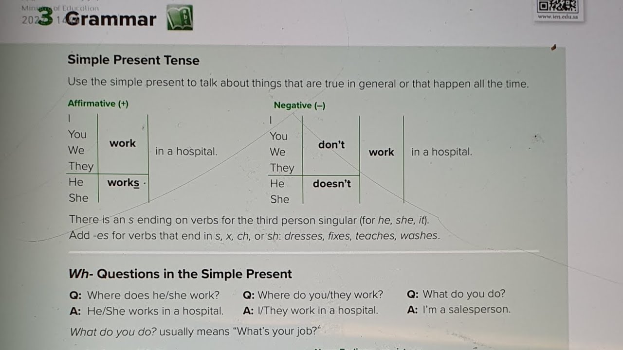 انجليزي ثاني متوسط Simple present tense