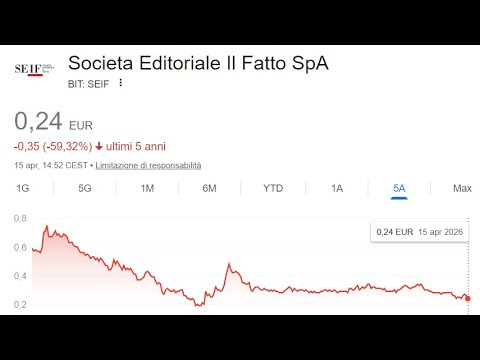 The Daily Fact Reports: Analysis by Prof. Riccardo Puglisi