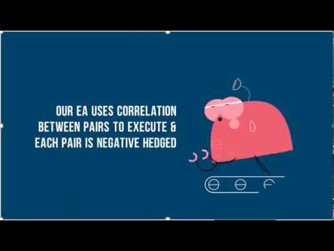 fx-correlation-strategy