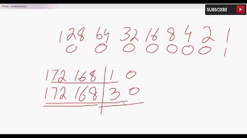 FREE URDU/HINDI Lecture 25 RIP Route summarization