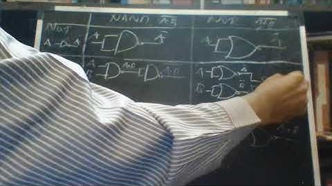 Digital Logic Circuits Lecture 11.1 Universal Gates by S. B. Sivasubramaniyan, MSEC...